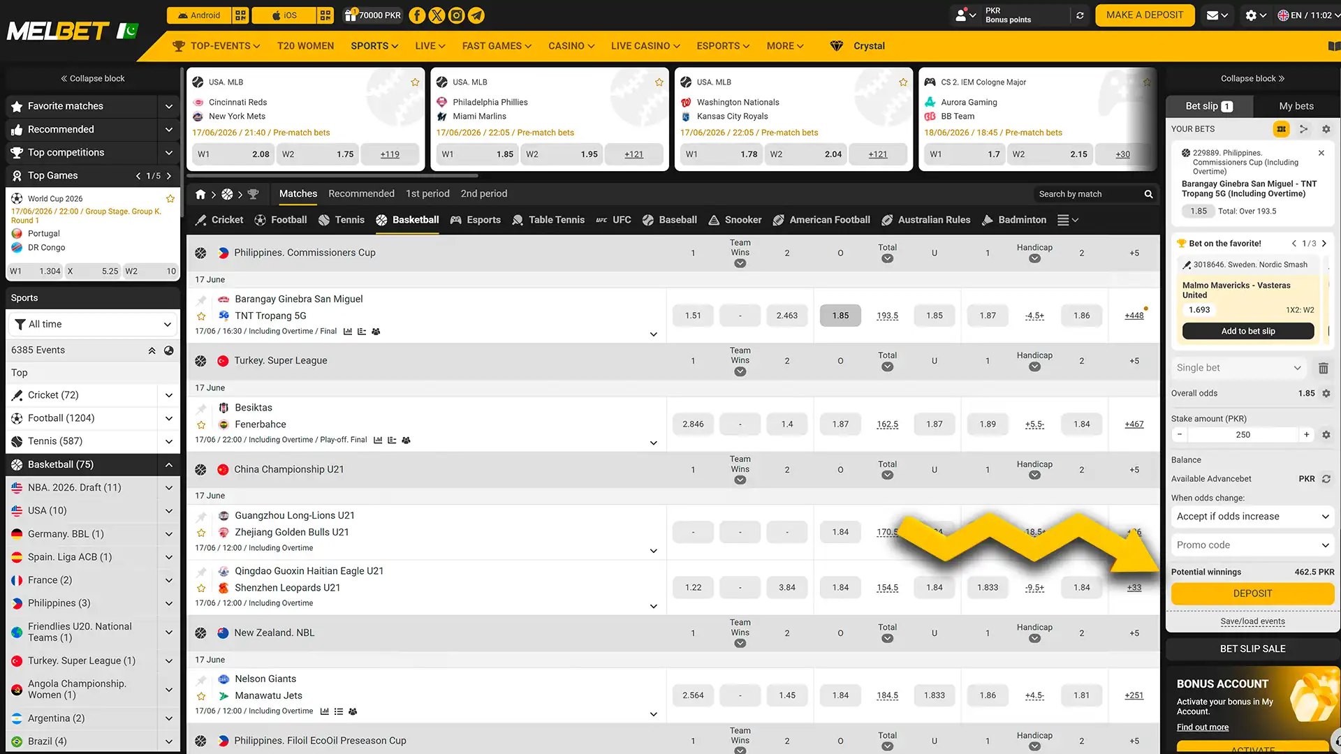 Place your basketball bet on the Melbet website.