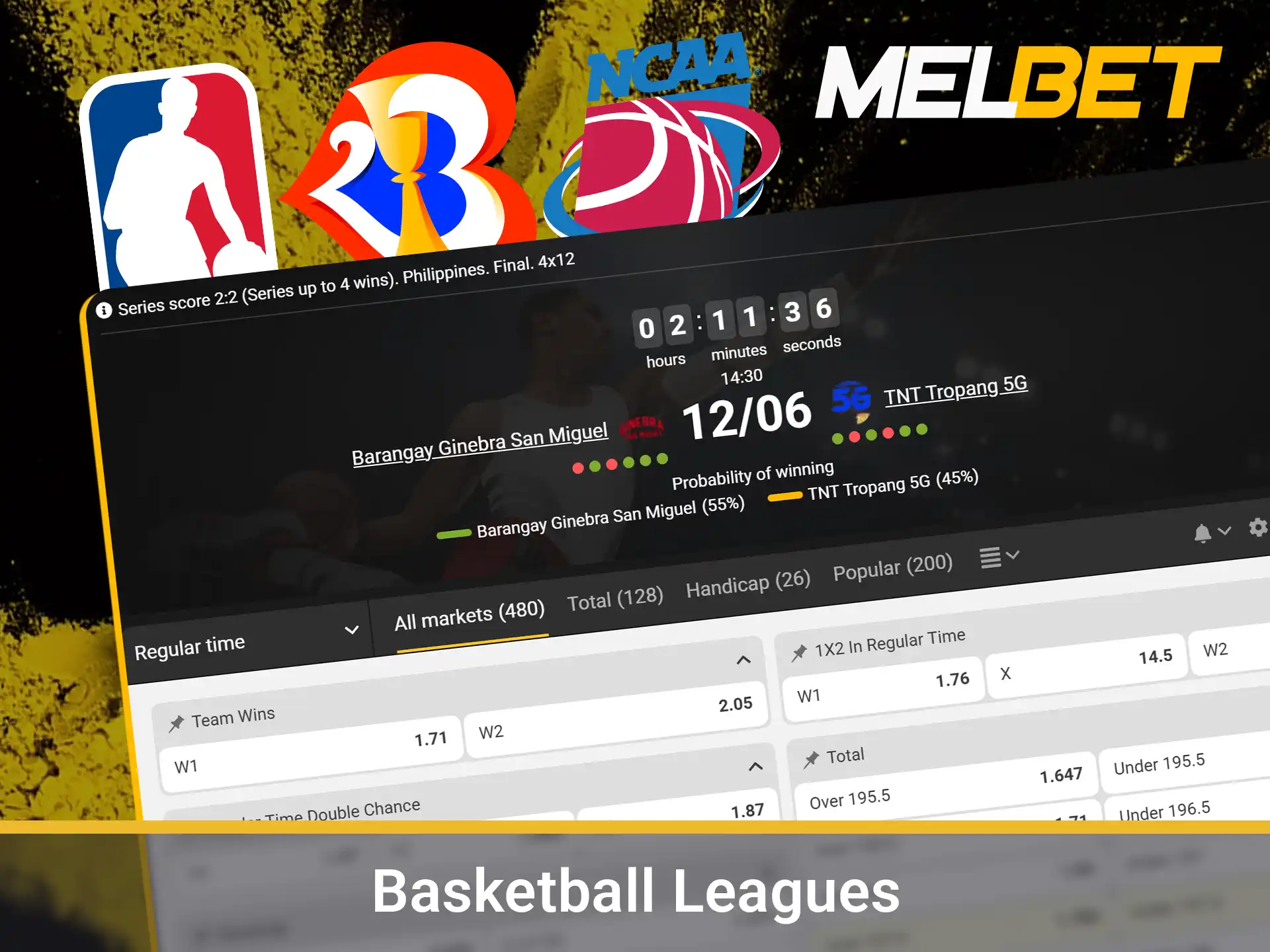 Find the best basketball leagues on the Melbet website.